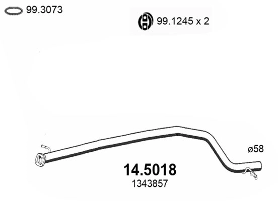 14.5018