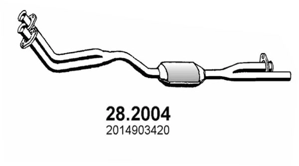 28.2004