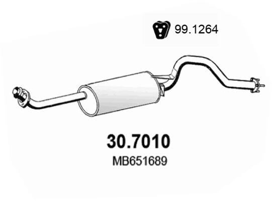 30.7010