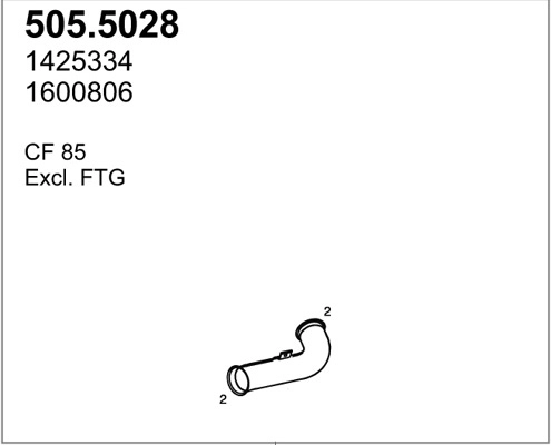 505.5028