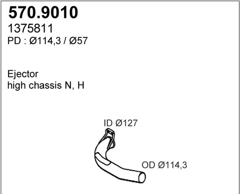 570.9010