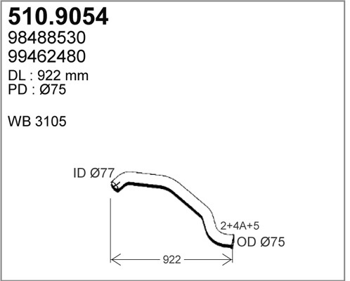 510.9054