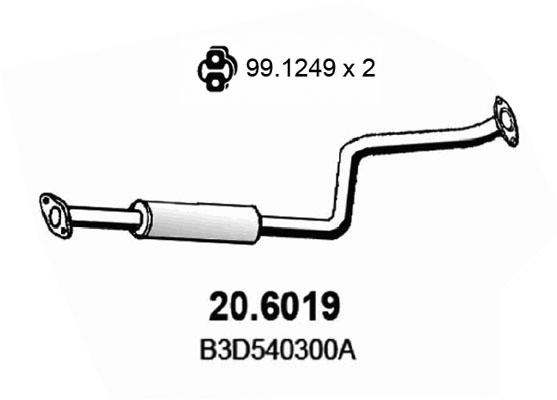20.6019