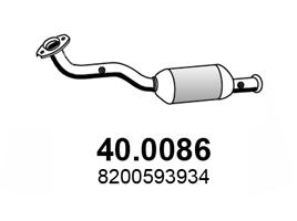 40.0086