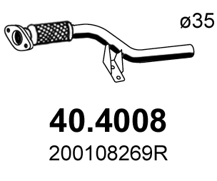 40.4008