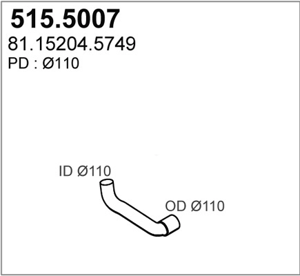 515.5007