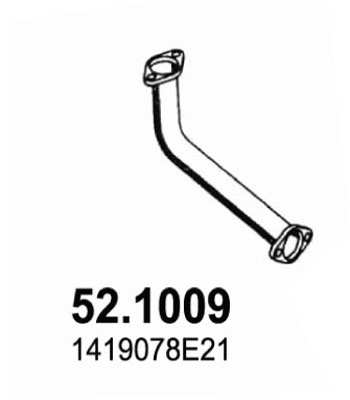 1419068D00