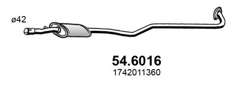 54.6016