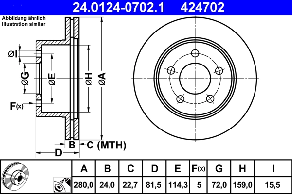 052005000
