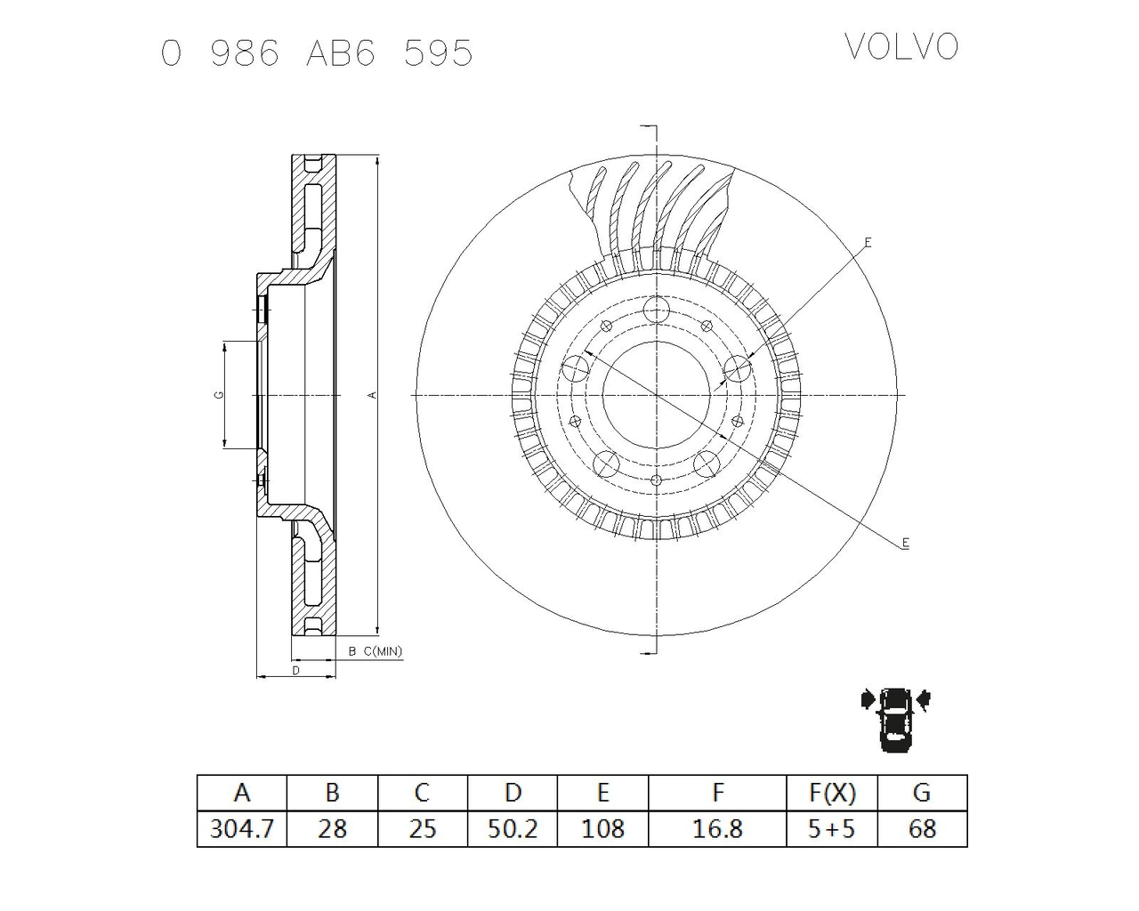 0 986 AB6 595