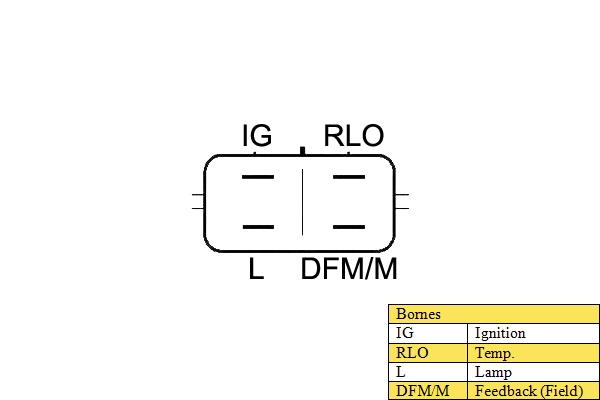 030509