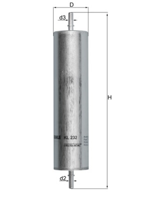 KL 232
