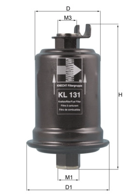 KL 131