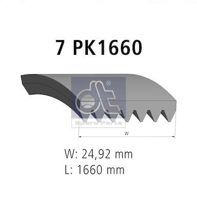 6.31431