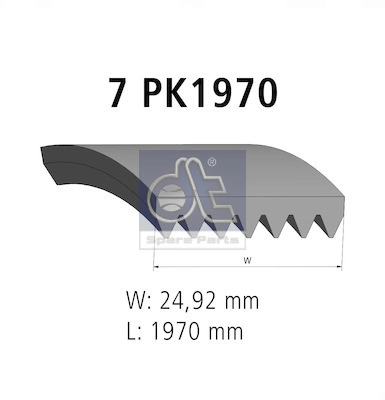 6.31545