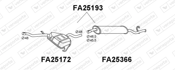 FA25193