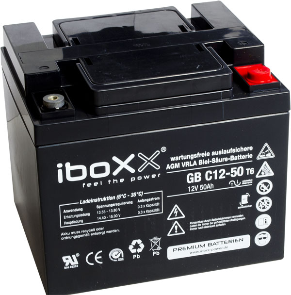 GBC 125