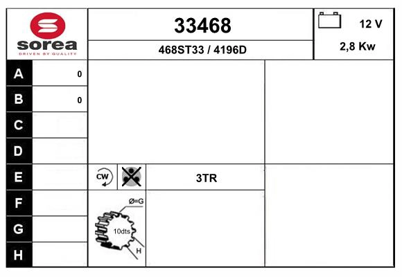 33468