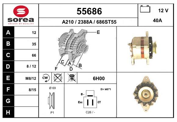 55686