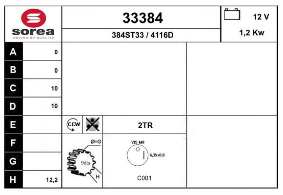 33384