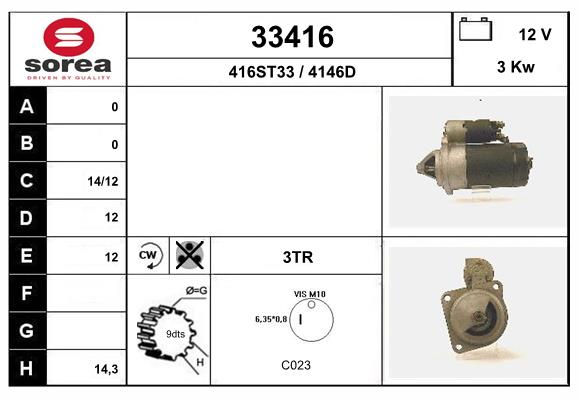 33416