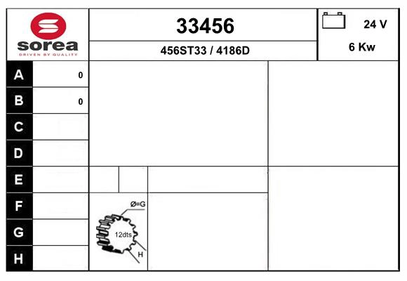 33456