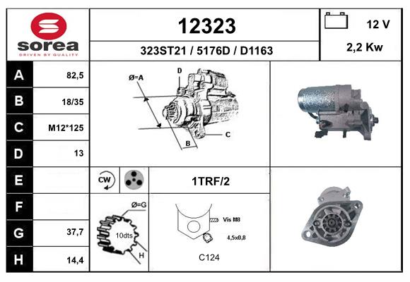 12323
