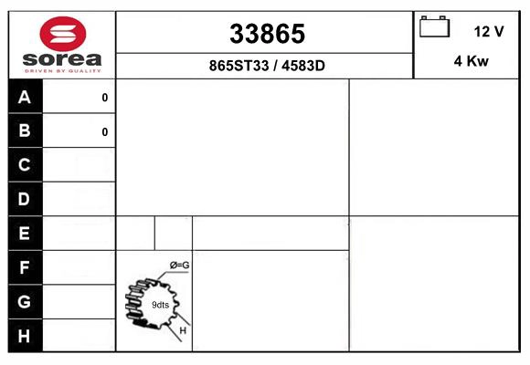33865