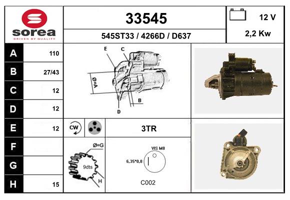 33545