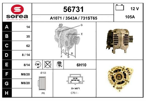 56731