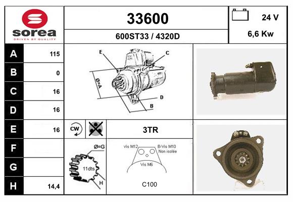 33600