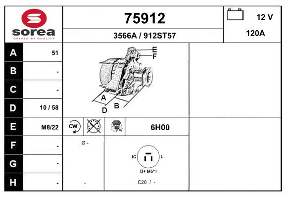 75912