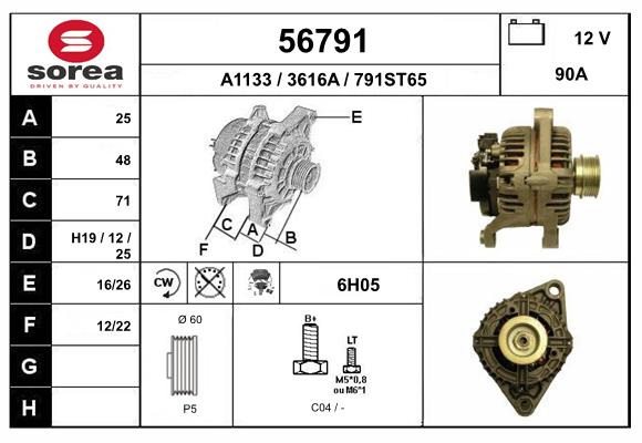 56791