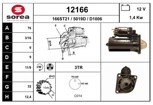12166