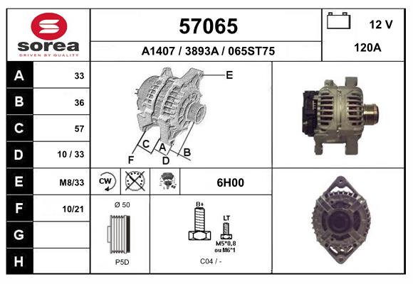 57065