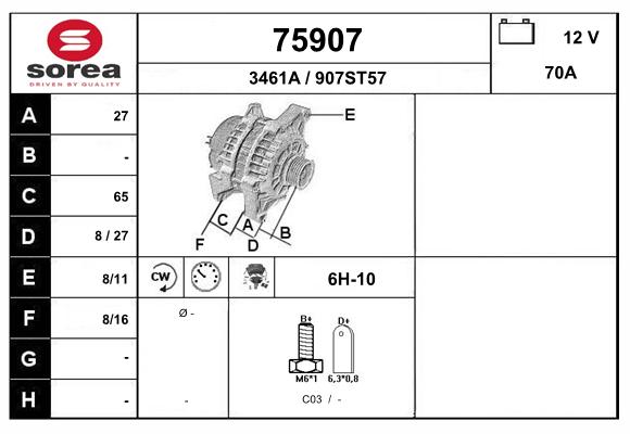75907