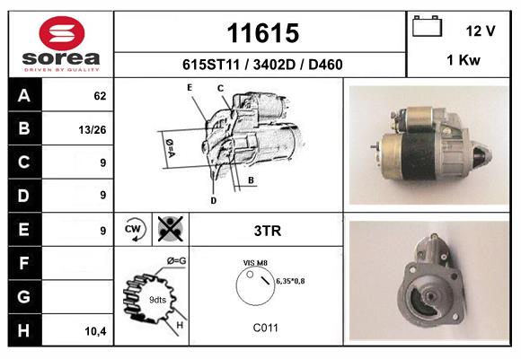 60851525
