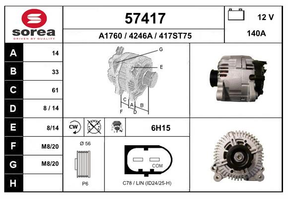 57417