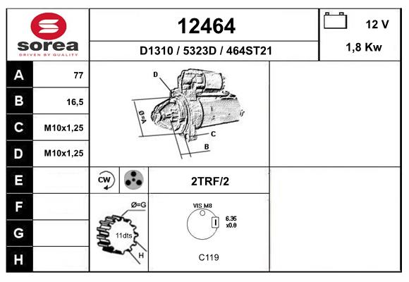 12464