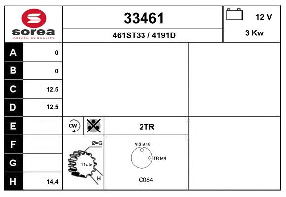 33461