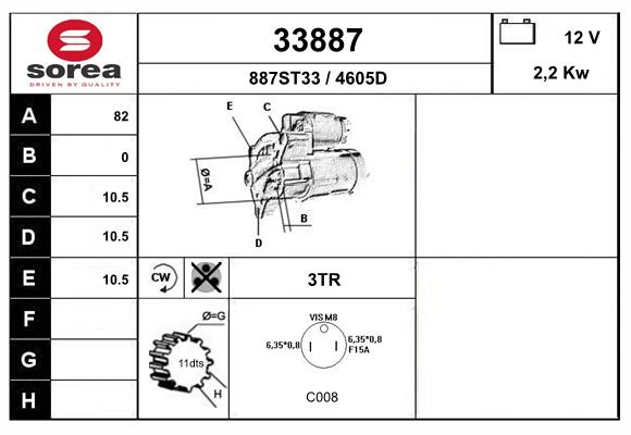33887