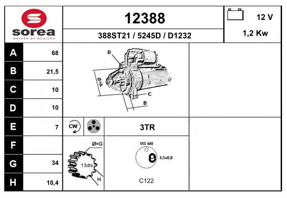 12388