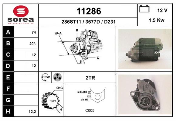 11286