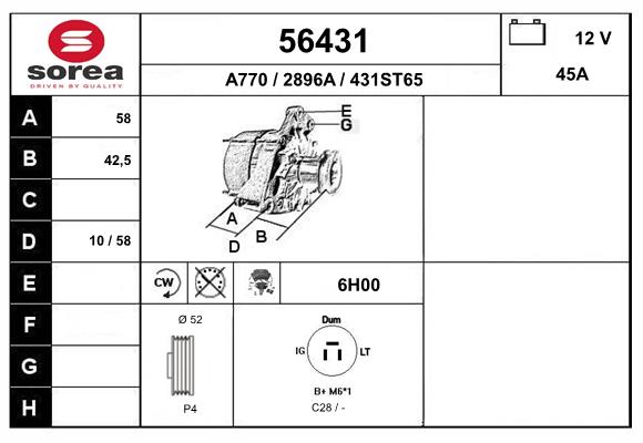 56431
