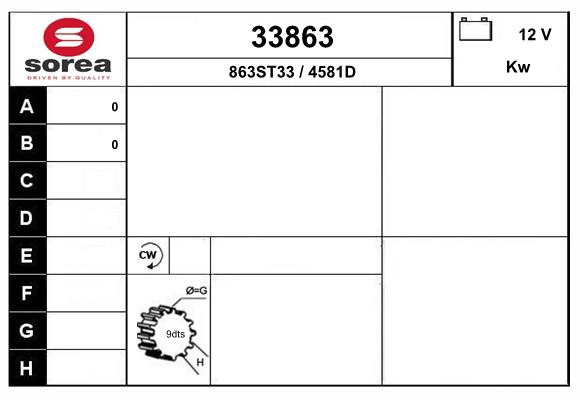 33863
