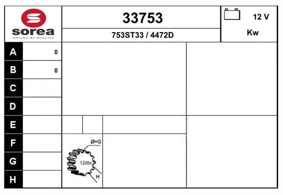 33753