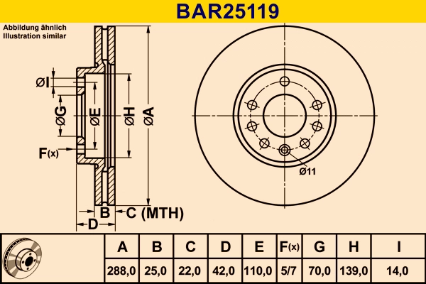 BAR25119