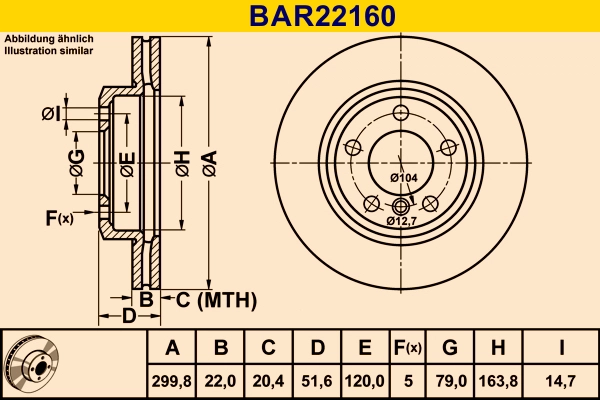 BAR22160