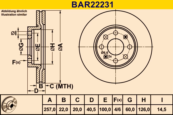 BAR22231