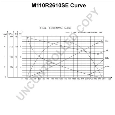 M110R2610SE